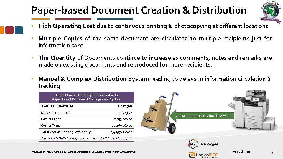 Paper-based Document Creation & Distribution • High Operating Cost due to continuous printing &