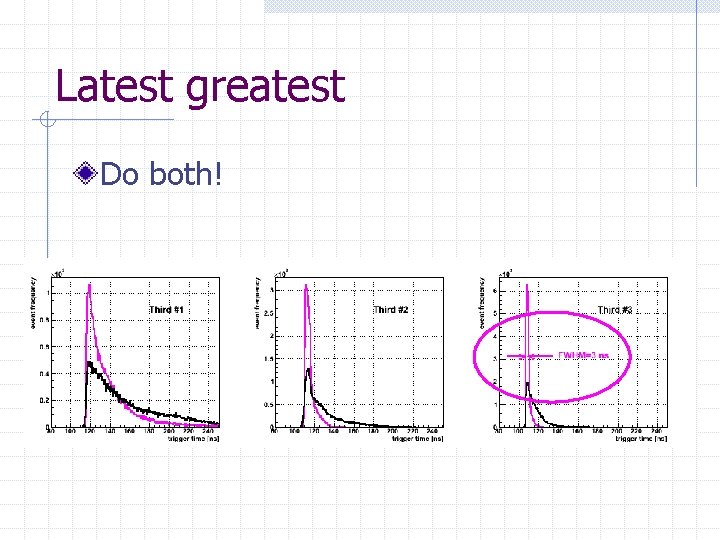 Latest greatest Do both! 