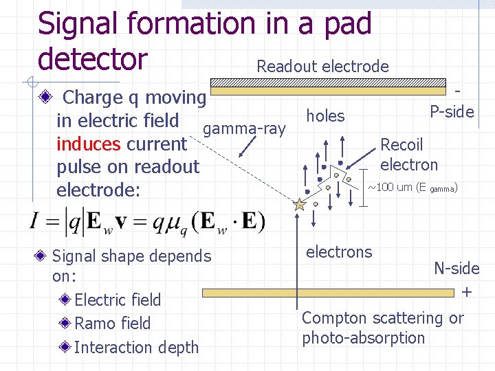 Signal formation in a pad detector Readout electrode Signal shape depends on: Electric field