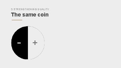3. STRENGTHENING DUALITY The same coin - + 