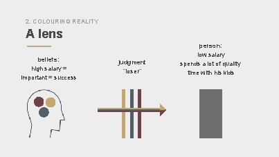 2. COLOURING REALITY A lens beliefs: high salary = important = success judgment “loser”