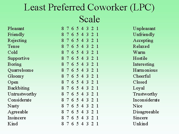 Least Preferred Coworker (LPC) Scale Pleasant Friendly Rejecting Tense Cold Supportive Boring Quarrelsome Gloomy