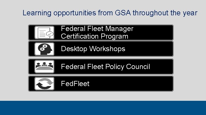 Learning opportunities from GSA throughout the year Federal Fleet Manager Certification Program Desktop Workshops