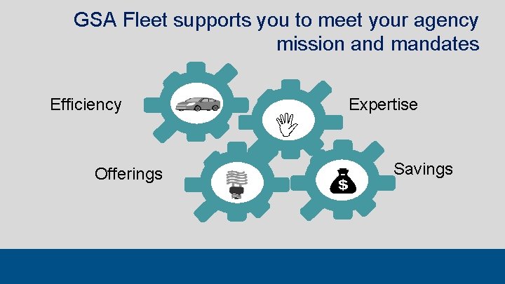 GSA Fleet supports you to meet your agency mission and mandates Efficiency Offerings Expertise