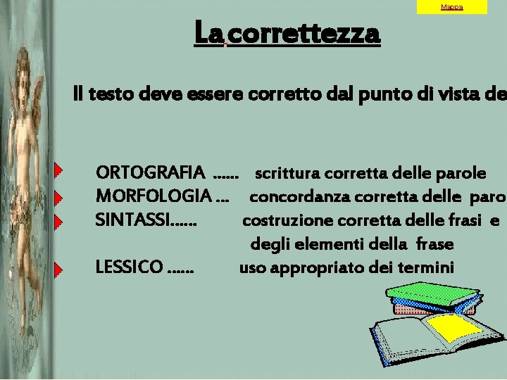 Mappa La correttezza Il testo deve essere corretto dal punto di vista de ORTOGRAFIA.