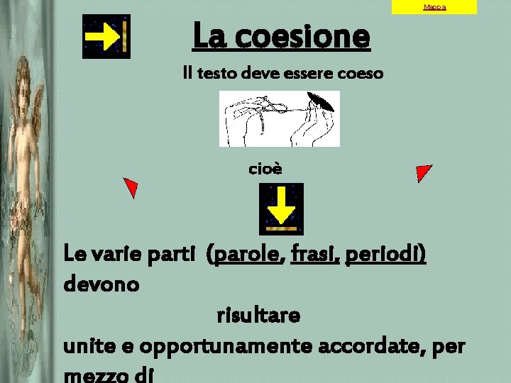 Mappa La coesione Il testo deve essere coeso cioè Le varie parti (parole, frasi,