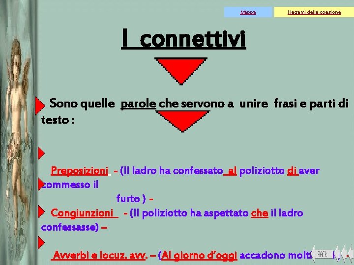 Mappa I legami della coesione I connettivi Sono quelle parole che servono a unire