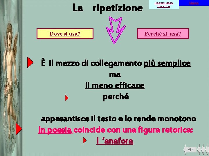 La ripetizione Dove si usa? I legami della coesione Mappa Perché si usa? È