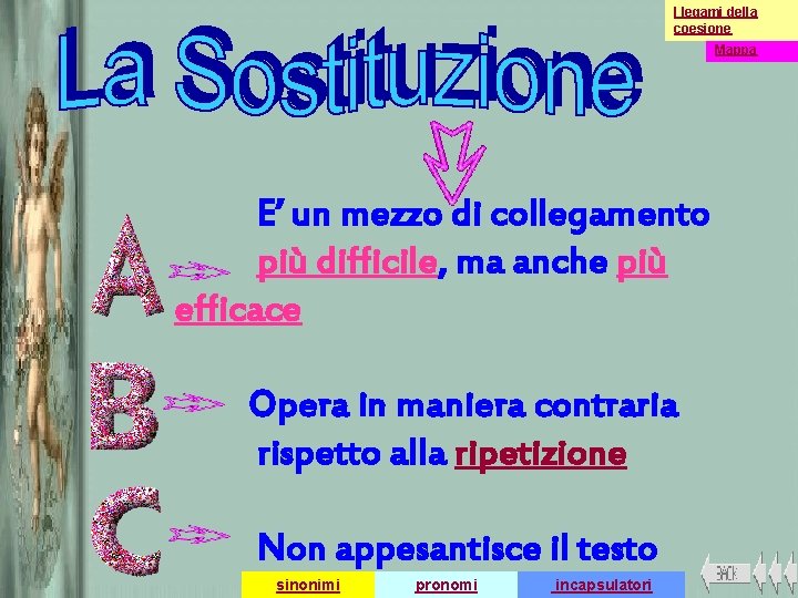 I legami della coesione Mappa E’ un mezzo di collegamento più difficile, ma anche