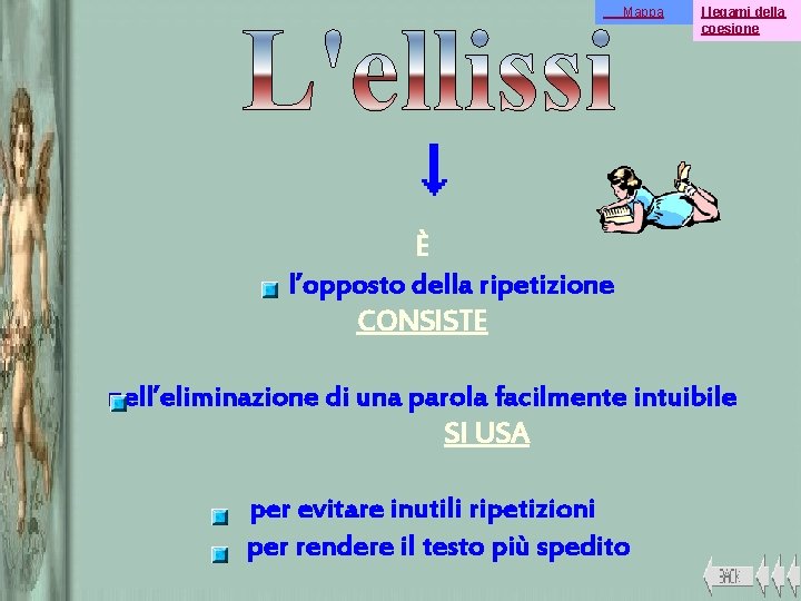 Mappa I legami della coesione È l’opposto della ripetizione CONSISTE nell’eliminazione di una parola