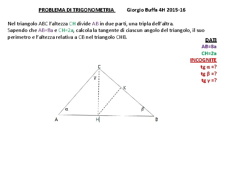 PROBLEMA DI TRIGONOMETRIA Giorgio Buffa 4 H 2015 -16 Nel triangolo ABC l’altezza CH