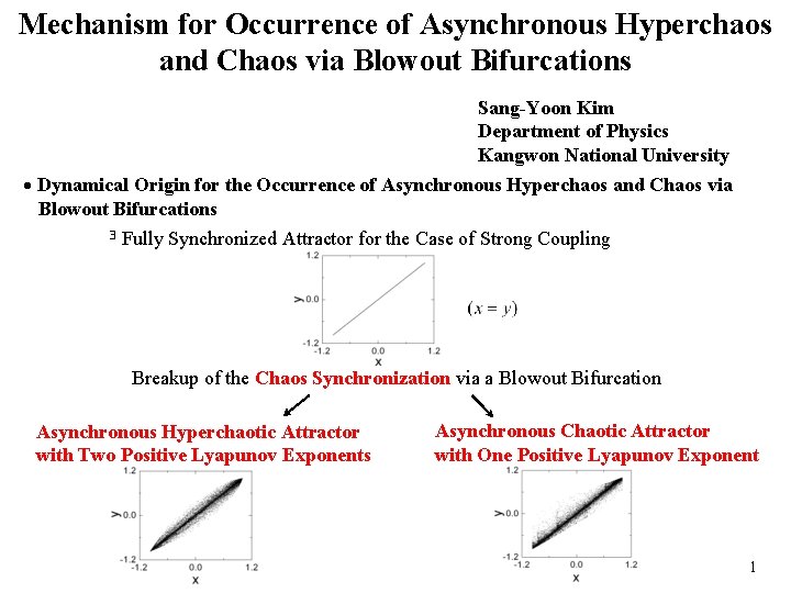 Mechanism for Occurrence of Asynchronous Hyperchaos and Chaos via Blowout Bifurcations Sang-Yoon Kim Department