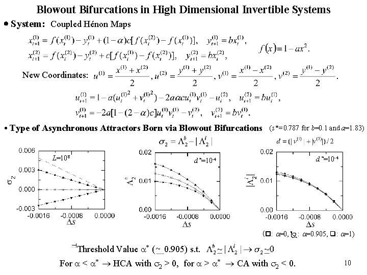 Blowout Bifurcations in High Dimensional Invertible Systems System: Coupled Hénon Maps New Coordinates: •