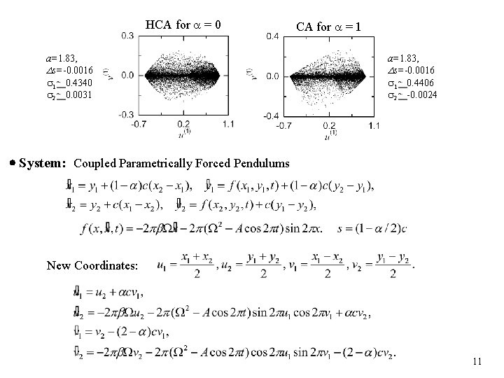 HCA for = 0 a=1. 83, s=-0. 0016 1 0. 4340 2 0. 0031