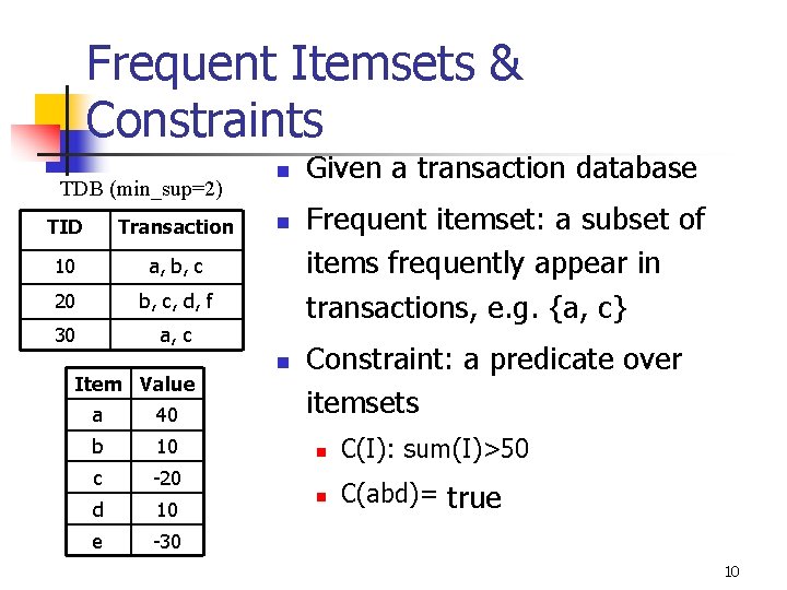 Frequent Itemsets & Constraints TDB (min_sup=2) TID Transaction 10 a, b, c 20 b,