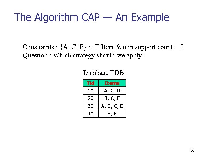 The Algorithm CAP — An Example Constraints : {A, C, E} T. Item &