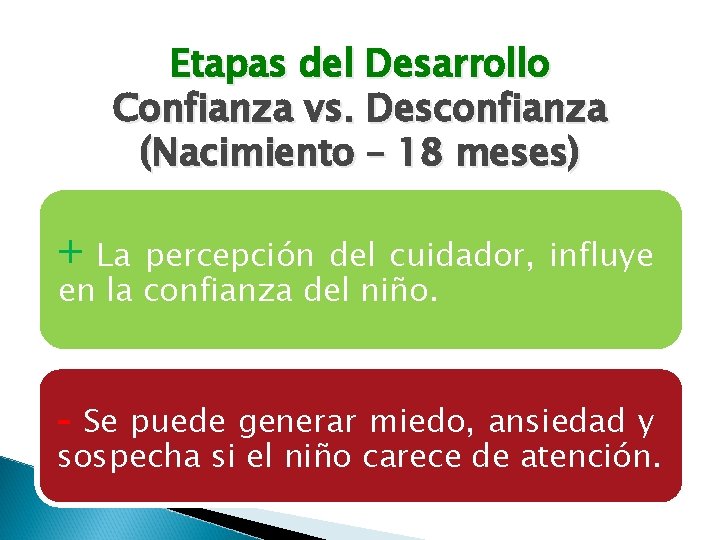 Etapas del Desarrollo Confianza vs. Desconfianza (Nacimiento – 18 meses) + La percepción del