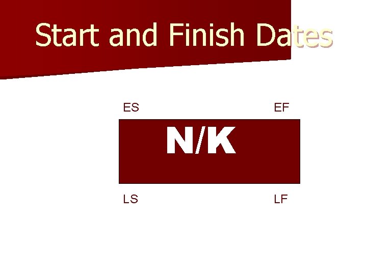 Start and Finish Dates ES LS N/K EF LF 