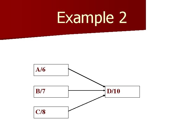 Example 2 A/6 B/7 C/8 D/10 