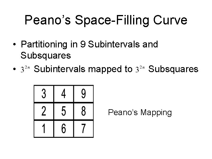 Peano’s Space-Filling Curve • Partitioning in 9 Subintervals and Subsquares • Subintervals mapped to