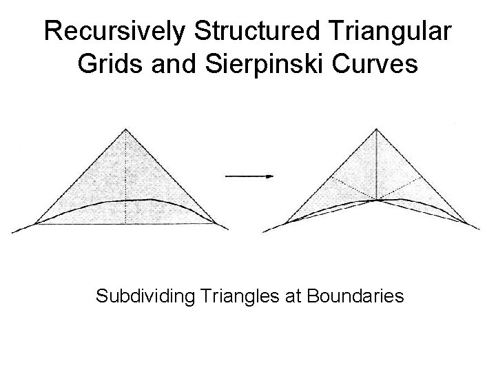 Recursively Structured Triangular Grids and Sierpinski Curves Subdividing Triangles at Boundaries 