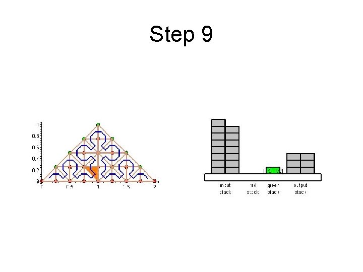 Step 9 