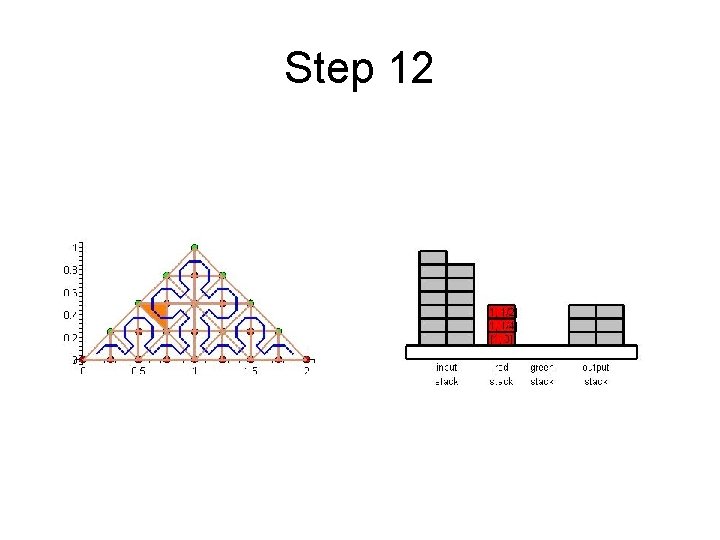 Step 12 