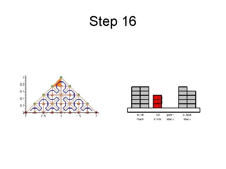 Step 16 