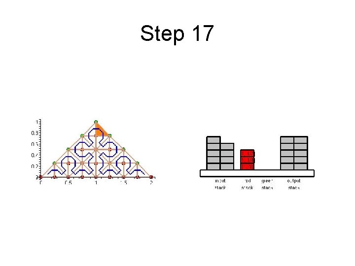 Step 17 