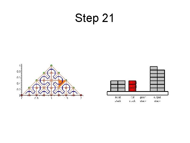 Step 21 