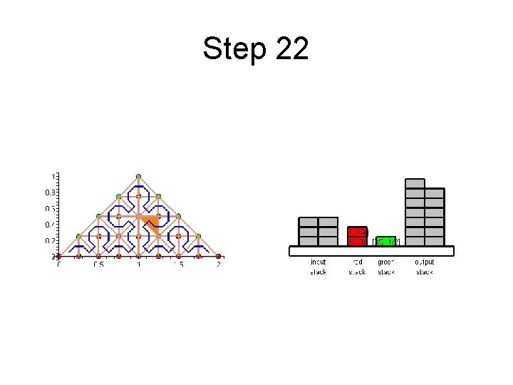 Step 22 