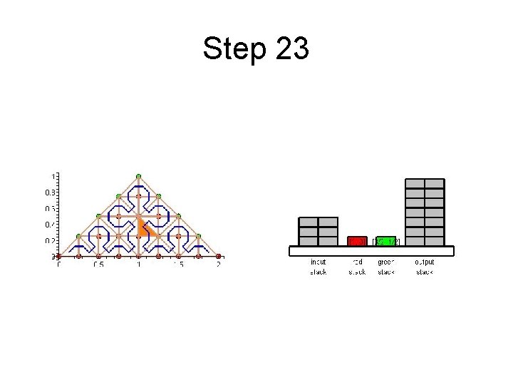 Step 23 