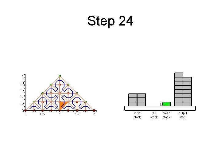 Step 24 