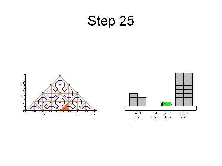 Step 25 