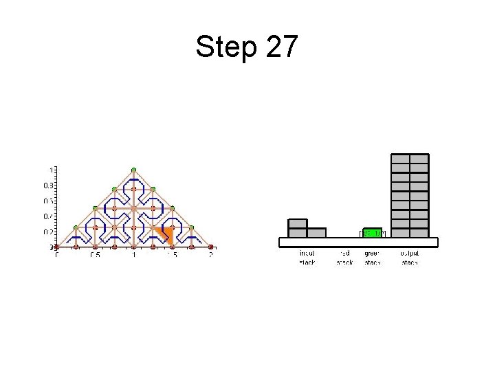 Step 27 