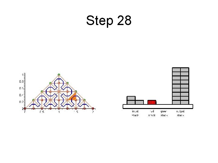 Step 28 