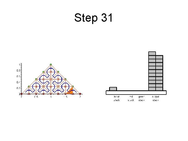 Step 31 