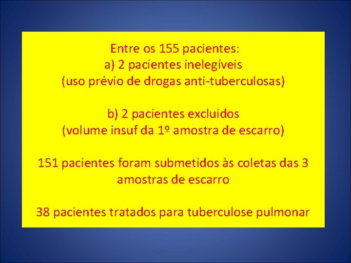 Entre os 155 pacientes: a) 2 pacientes inelegíveis (uso prévio de drogas anti-tuberculosas) b)