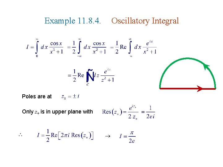 Example 11. 8. 4. Oscillatory Integral Poles are at Only z+ is in upper