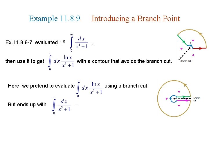 Example 11. 8. 9. Ex. 11. 8. 6 -7 evaluated 1 st then use