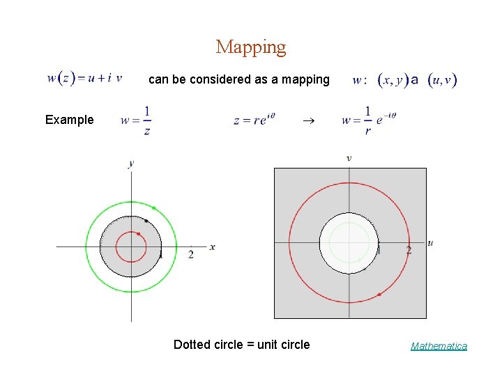 Mapping can be considered as a mapping Example Dotted circle = unit circle Mathematica