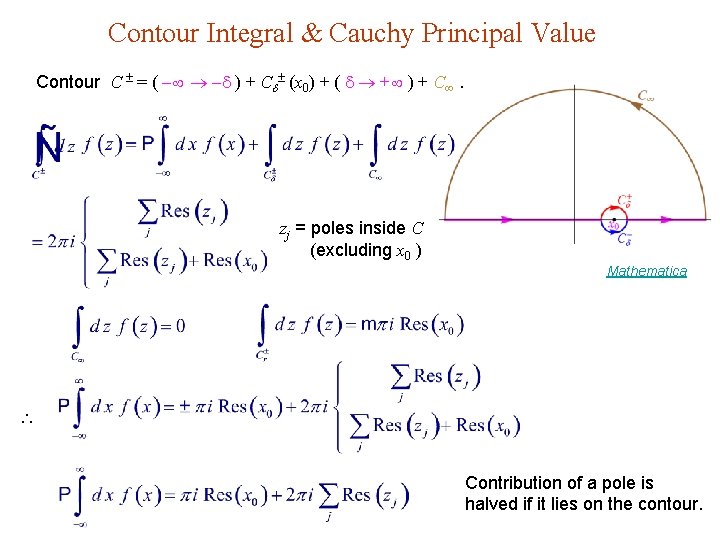 Contour Integral & Cauchy Principal Value Contour C = ( ) + C (x