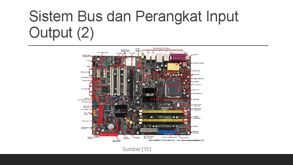 Sistem Bus dan Perangkat Input Output (2) Sumber: [15] 