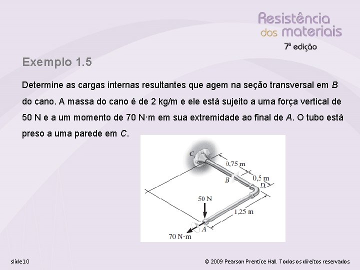 Exemplo 1. 5 Determine as cargas internas resultantes que agem na seção transversal em