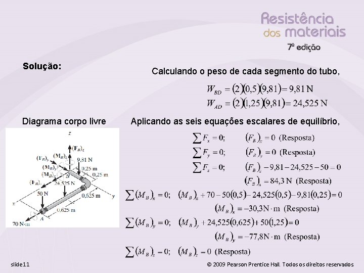 Solução: Diagrama corpo livre slide 11 Calculando o peso de cada segmento do tubo,