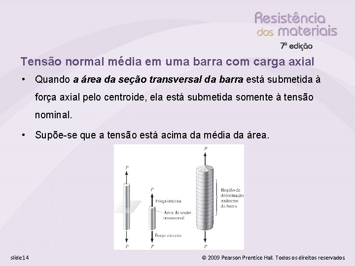 Tensão normal média em uma barra com carga axial • Quando a área da