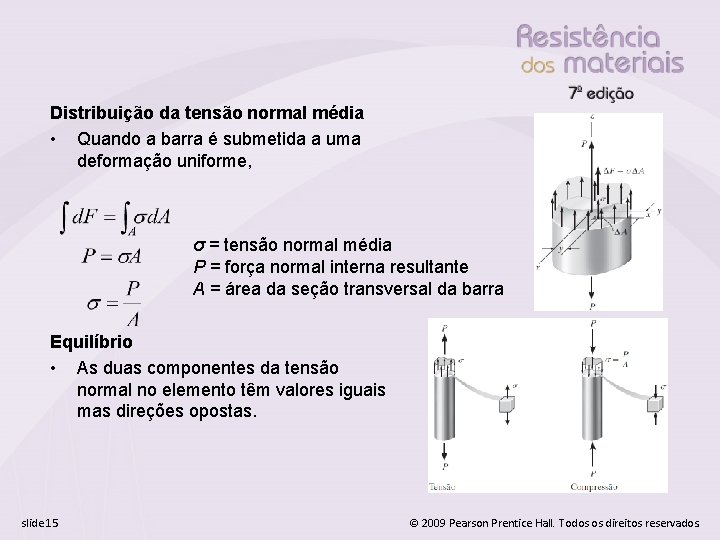 Distribuição da tensão normal média • Quando a barra é submetida a uma deformação