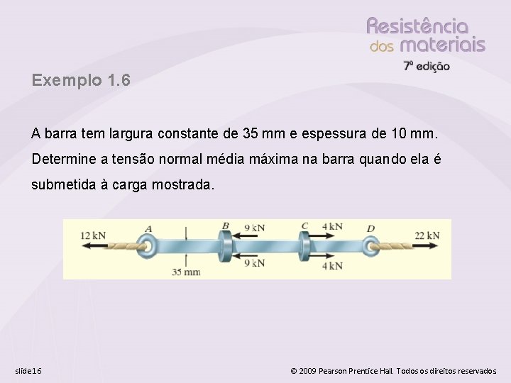 Exemplo 1. 6 A barra tem largura constante de 35 mm e espessura de