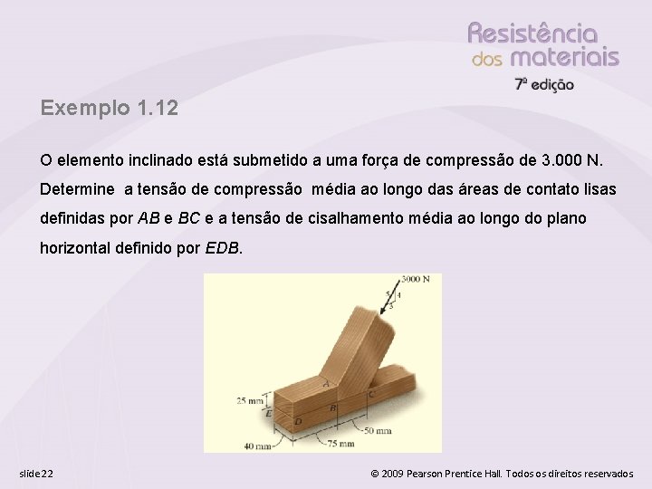 Exemplo 1. 12 O elemento inclinado está submetido a uma força de compressão de