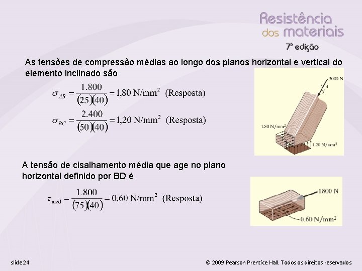 As tensões de compressão médias ao longo dos planos horizontal e vertical do elemento